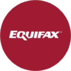 Equifax, Incorporated Share Price